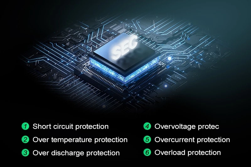 Smart Battery Protection System