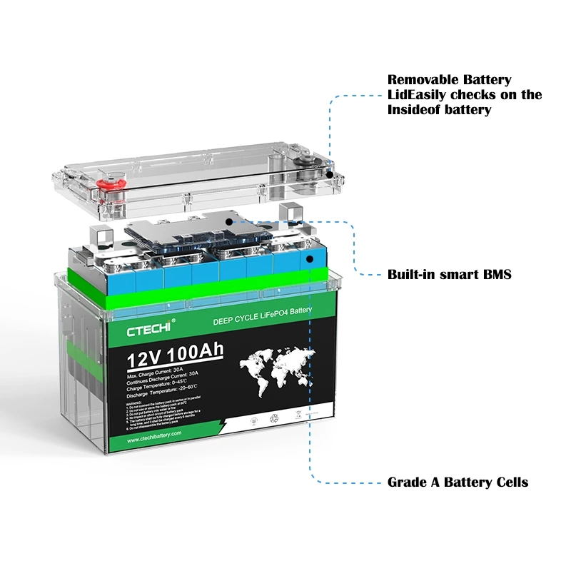 12V 100Ah Deep Cycle Lithium LiFePO4 Battery