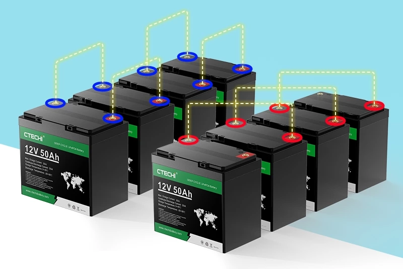 12V 50Ah Deep Cycle Lithium LiFePO4 Battery