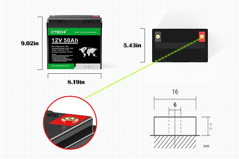 12V 50Ah Deep Cycle Lithium LiFePO4 Battery