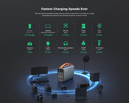 OTECHI ポータブル電源  200w 小型ポータル電源なら CTECHi GT200 ポータブル電源（200W）が