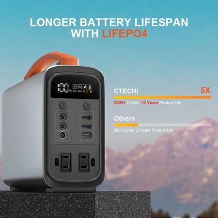 CTECHI GT200pro 200W 320Wh Portable Power Station - CTECHI