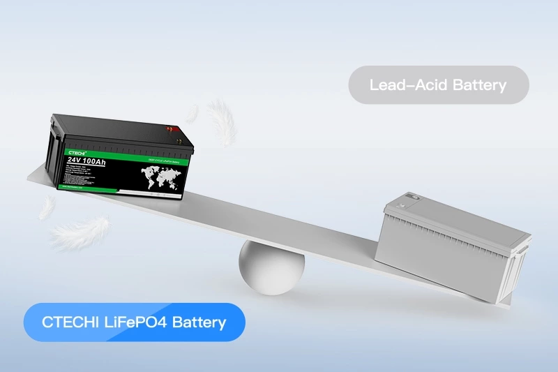 24V 100Ah 200Ah Deep Cycle Lithium LiFePO4 Battery