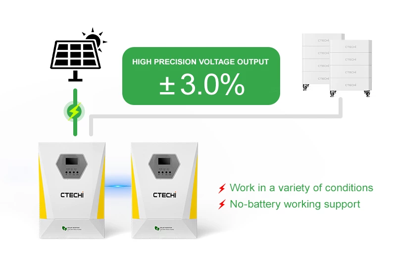 3KW - 10KW Single Phase Pure Sine Wave Off Grid UPS Home Solar Power System Inverter