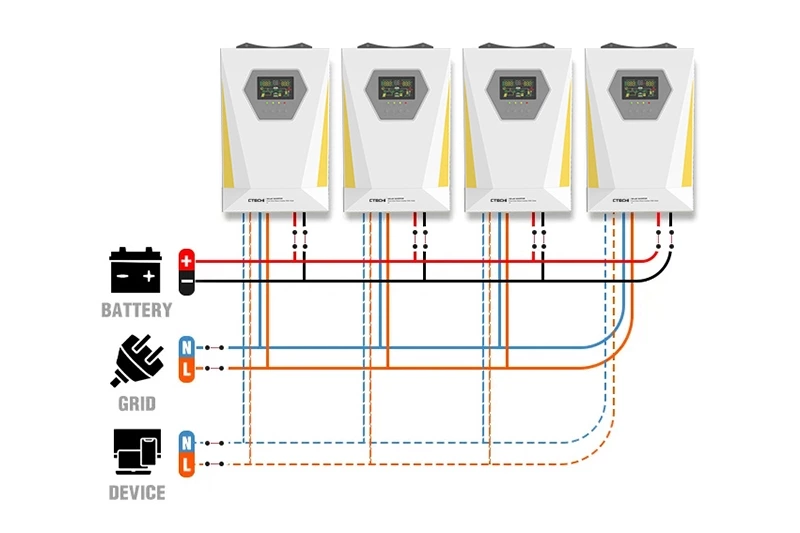 3KW - 10KW Single Phase Pure Sine Wave Off Grid UPS Home Solar Power System Inverter