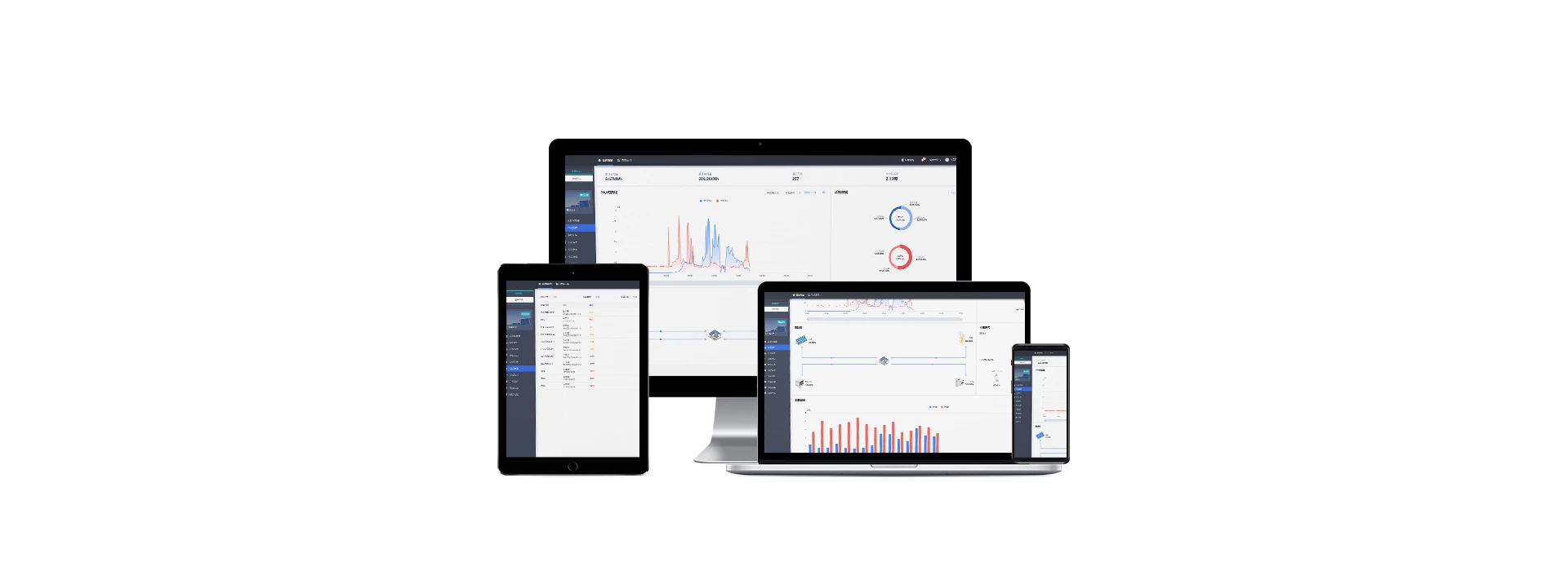 Remote Monitoring & Diagnostics