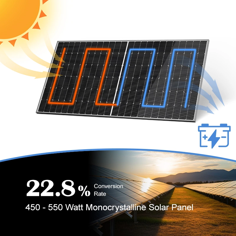 450 - 550 Watt Monocrystalline Solar Panel