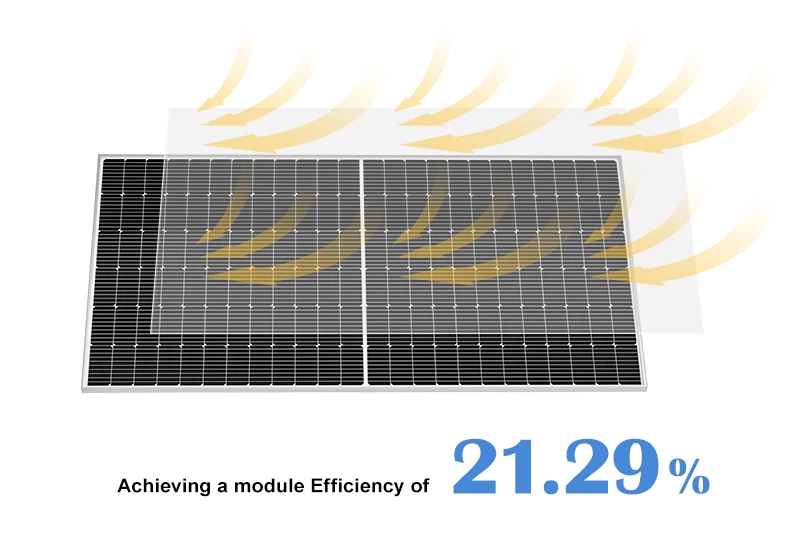 450 - 550 Watt Monocrystalline Solar Panel