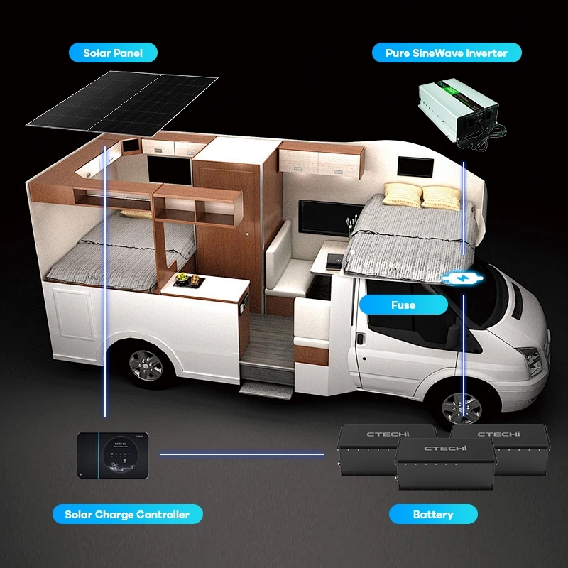 CTECHI one-stop 12V 24V 48V All-Electric Lithium System RV Energy Storage System