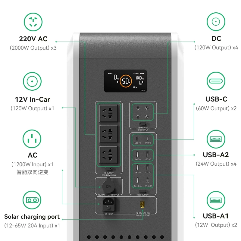 CTECHI All in one Home Energy Storagy System PT2000 2000W 4992Wh Portable Power Station