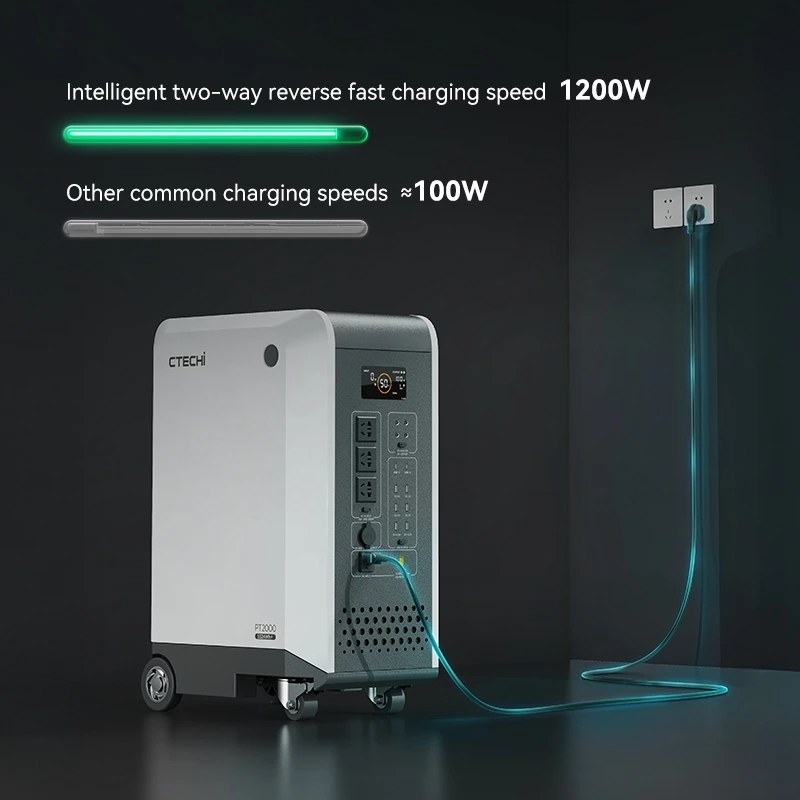 CTECHI All in one Home Energy Storagy System PT2000 2000W 4992Wh Portable Power Station