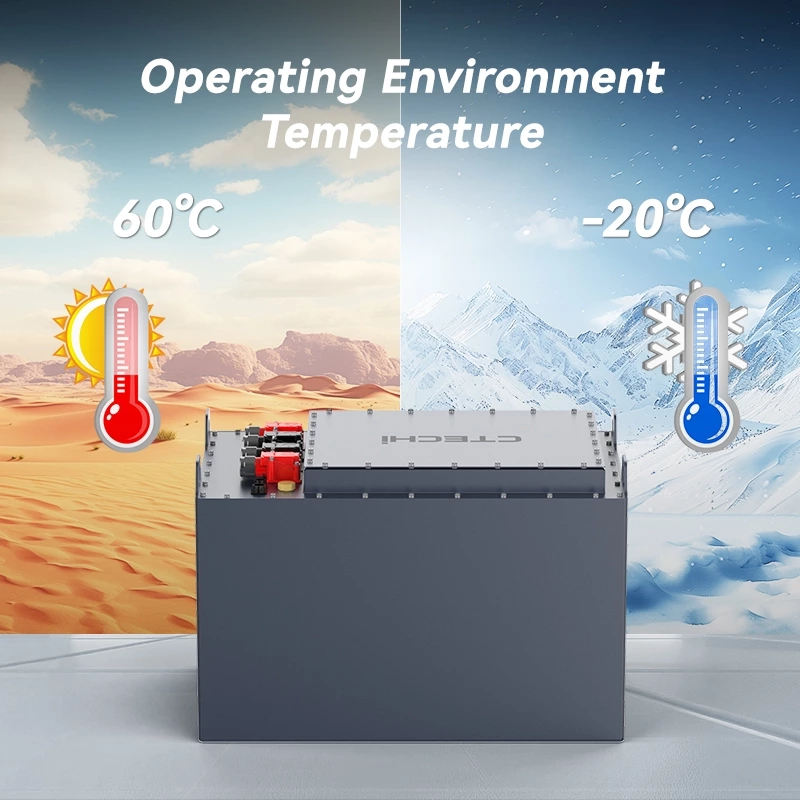 24V 100Ah - 756Ah LiFePO4 Forklift Battery