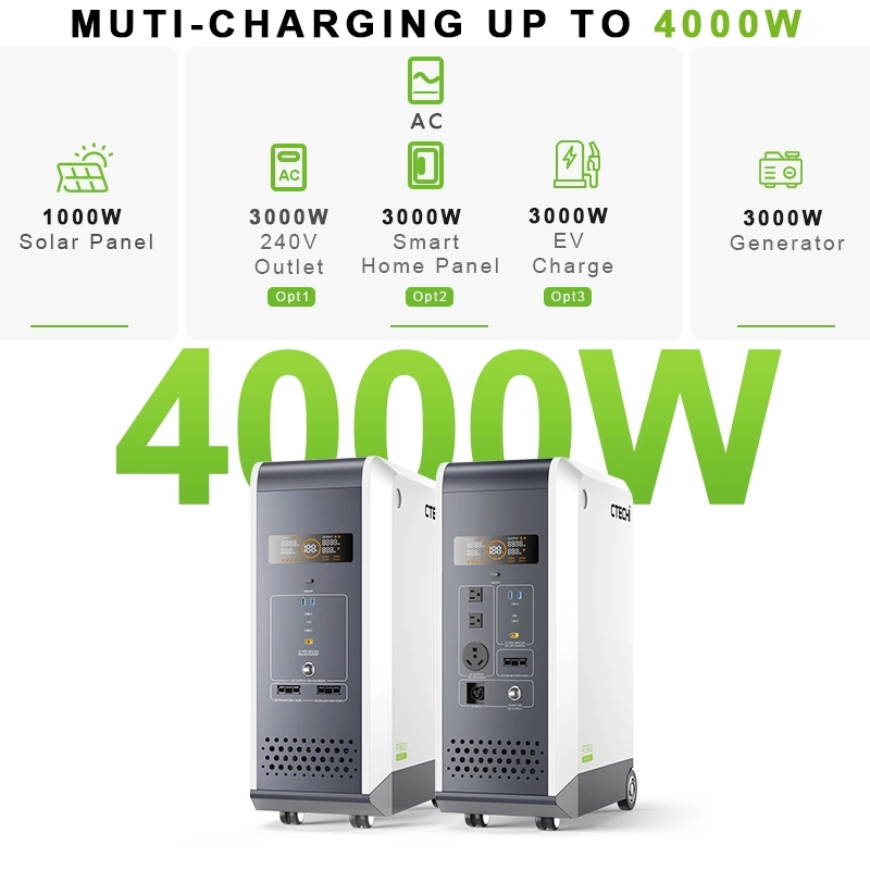 CTECHI All in one Home Energy Storagy System PT3600 3600W 4992Wh Portable Power Station