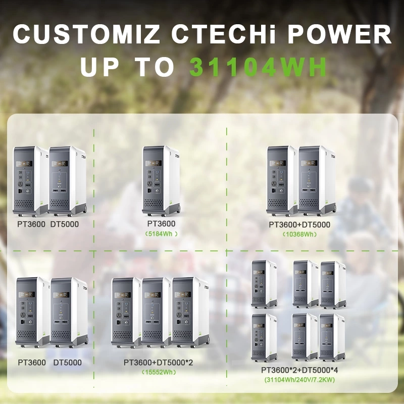 CTECHI All in one Home Energy Storagy System PT3600 3600W 4992Wh Portable Power Station