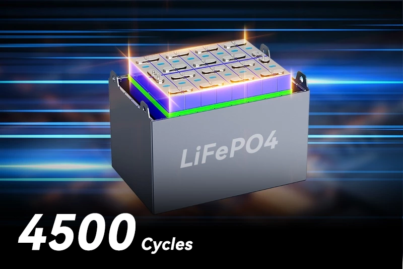 80V 400Ah - 690Ah LiFePO4 Forklift Battery