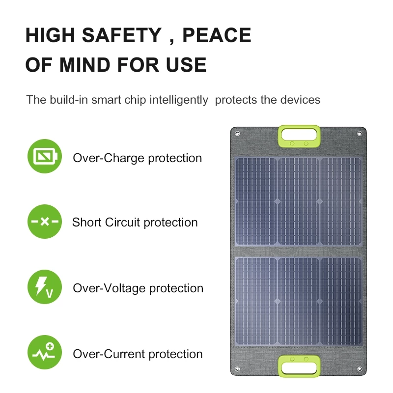 60W Portable Solar Panel