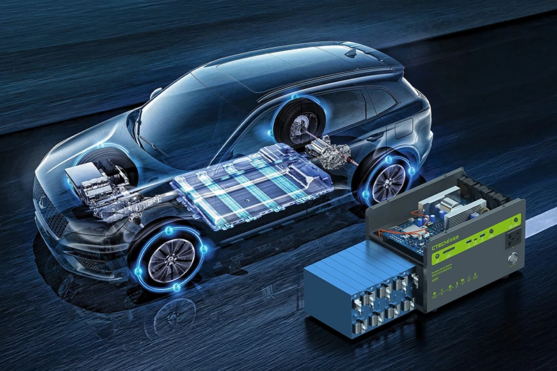 Unmatched Safety with Automotive-Grade LiFePO4 Technology