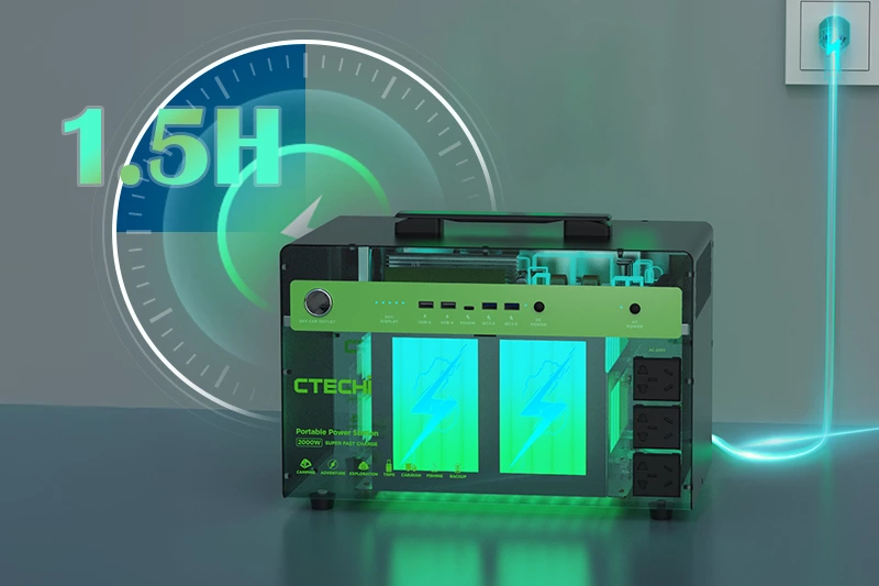 Fast and Convenient Charging