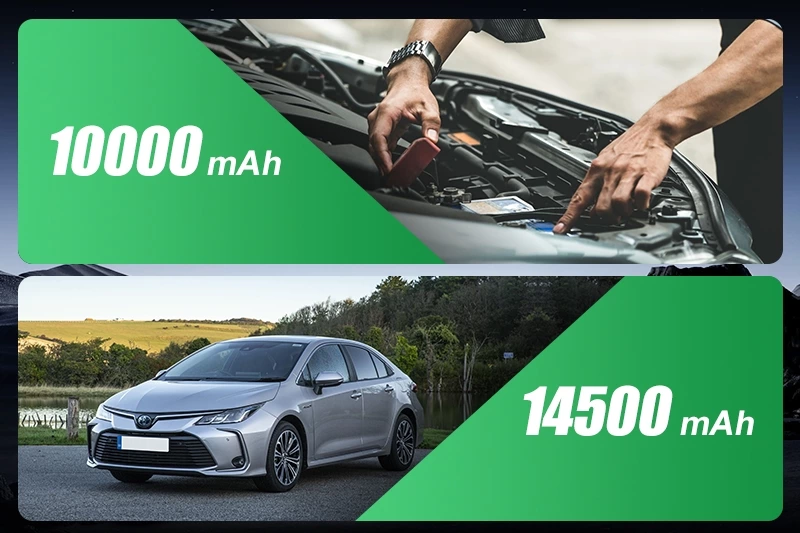 High-Capacity Battery