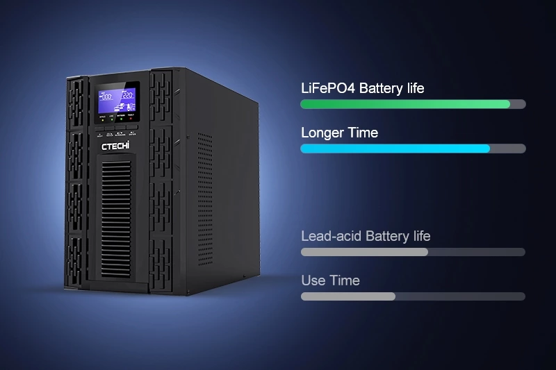 CTECHI Lithium 110V High Voltage 1-3KVA UPS Online Battery for Home