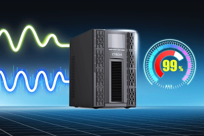 Active Input Power Factor Correction (PF > 0.99)