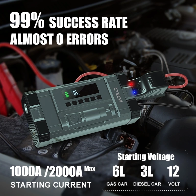 CTECHI CTQ-05 Charge & Jump Starter Power Pack