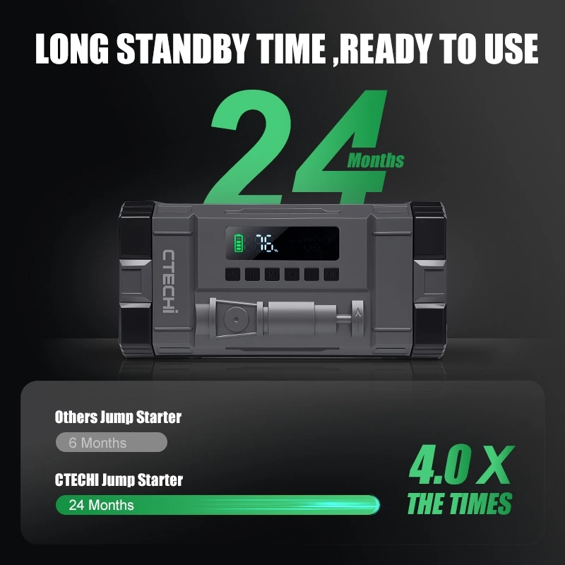 CTECHI CTQ-05 Charge & Jump Starter Power Pack