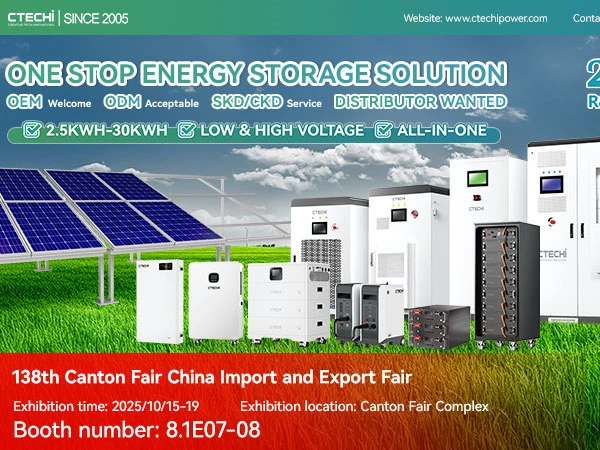 We’re Bringing a New Theme to Our Offline Exhibition — CTECHI Powers the Future at the 138th Canton Fair