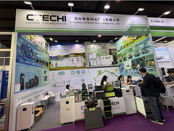 CTECHi Carries Green Energy Momentum to the 139th Canton Fair