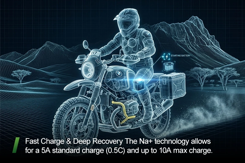 CTECHI 12V10Ah High-Performance Sodium-Ion Starting