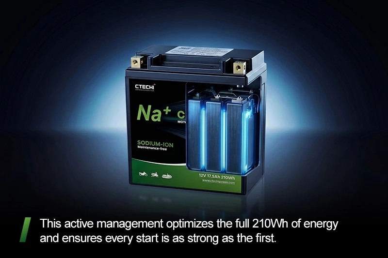 CTECHI 12V17.5Ah High-Power Sodium-Ion Starting Battery