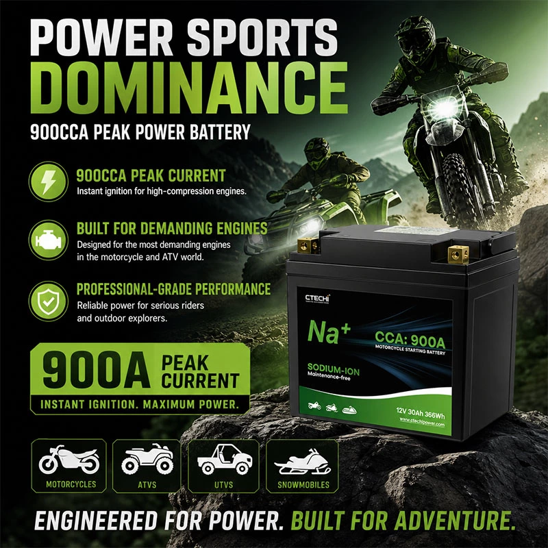 CTECHI 12V30Ah Ultra-High Power Sodium-Ion Starting Battery