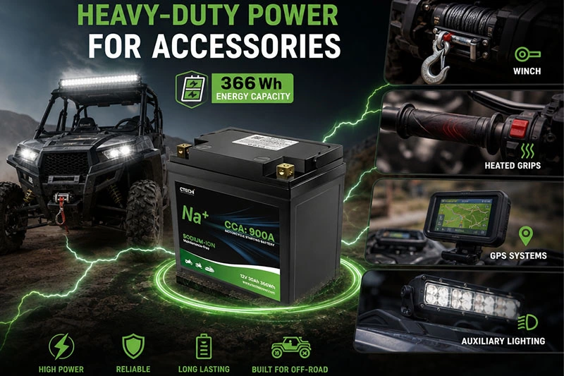 CTECHI 12V30Ah Ultra-High Power Sodium-Ion Starting Battery
