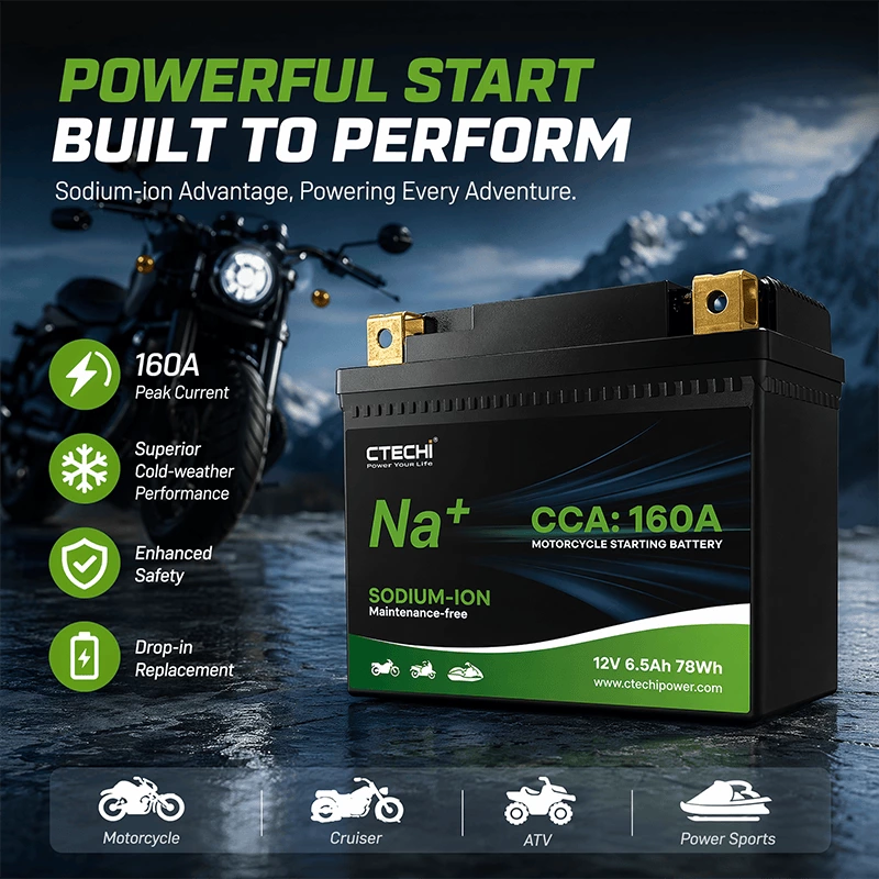 CTECHI 12V6.5Ah Sodium-Ion Motorcycle Starting Battery