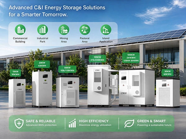 How Commercial Energy Storage is Turning Power Bills into Profit Centers