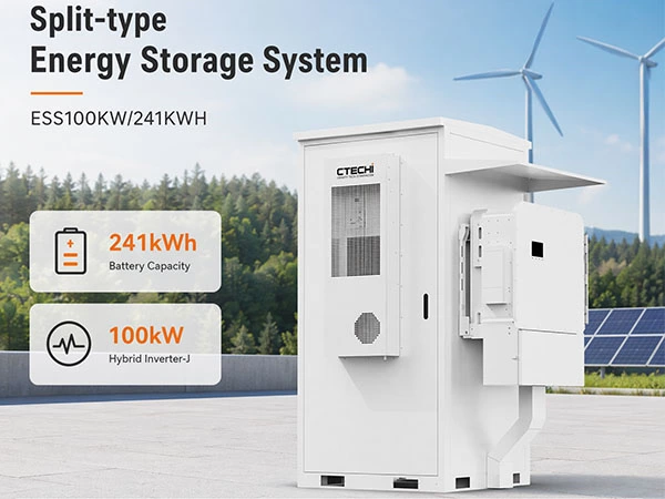 Advanced Thermal Management and BMS in CTECHi’s Split-Type BESS