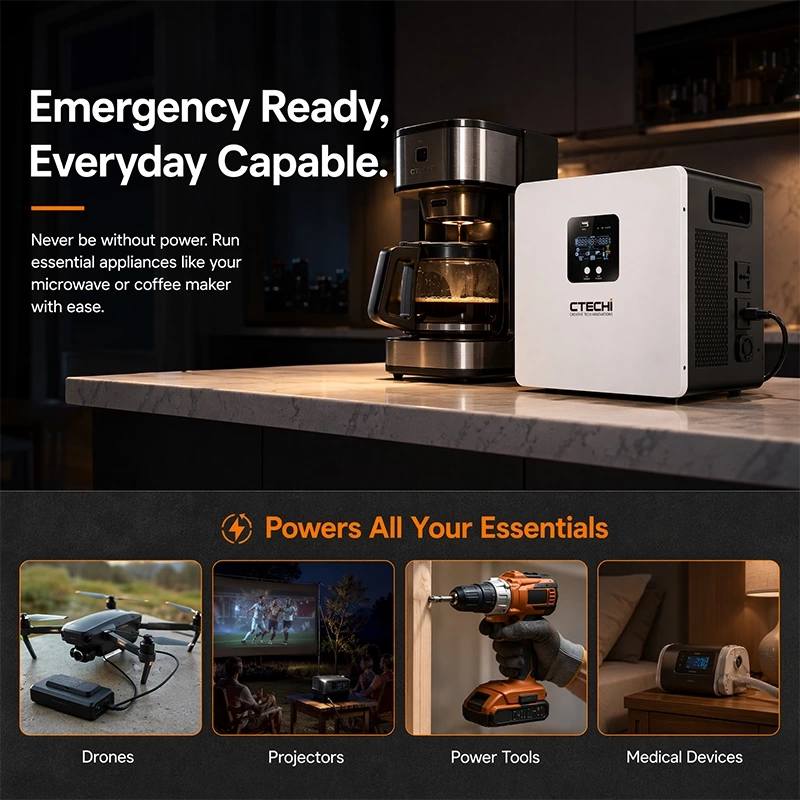 CTECHI GT-F1000D2 1000W 2009.6Wh Portable Power Station | Flagship Emergency Solar Power