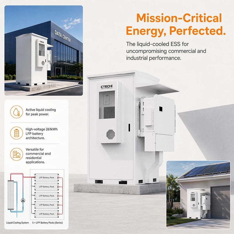CTECHI ESS125KW/261KWh Split-Type Liquid-Cooled Commercial & Industrial BESS Solar Battery Energy Storage System