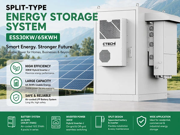 Ensuring 24/7 Industrial Uptime with Advanced 50kW/112kWh Storage