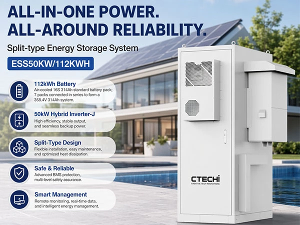 Ensuring 24/7 Industrial Uptime with Advanced 50kW/112kWh Storage