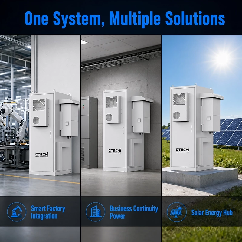 CTECHI ESS50KW/112KWh Split-Type Commercial & Industrial BESS Solar Battery Energy Storage System