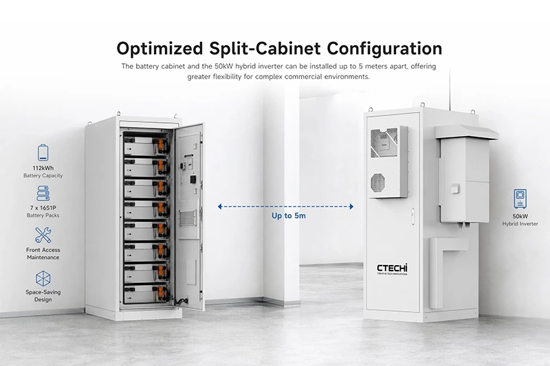 CTECHI ESS50KW/112KWh Split-Type Commercial & Industrial BESS Solar Battery Energy Storage System