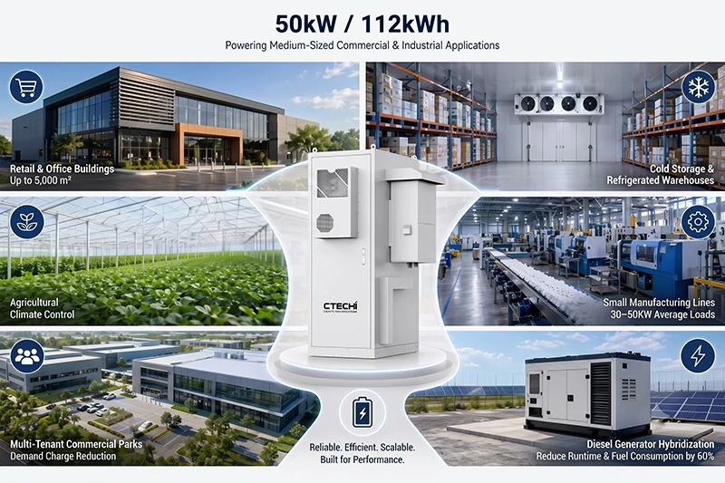 CTECHI ESS50KW/112KWh Split-Type Commercial & Industrial BESS Solar Battery Energy Storage System