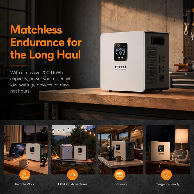 CTECHI GT-F300D2 300W 2009.6Wh Fast Charging Endurance Portable Power Station