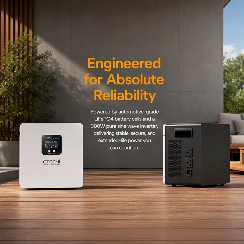CTECHI GT-F300D2 300W 2009.6Wh Fast Charging Endurance Portable Power Station