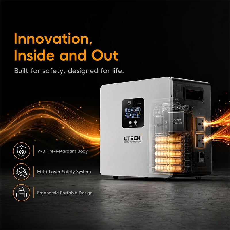 CTECHI GT-F300D2 300W 2009.6Wh Fast Charging Endurance Portable Power Station