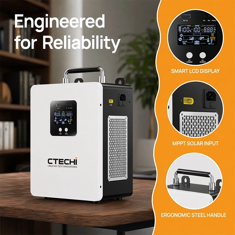 CTECHI GT-F300D 300W 1004.8Wh Portable Power Station | LiFePO4 Emergency Backup Battery