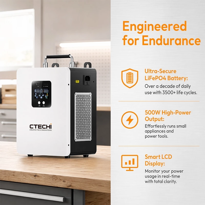 CTECHI GT-F500D 500W 1004.8Wh Portable Power Station | Solar Generator for Outdoor
