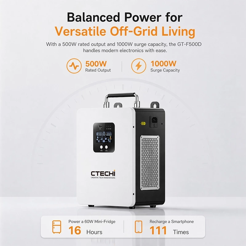CTECHI GT-F500D 500W 1004.8Wh Portable Power Station | Solar Generator for Outdoor