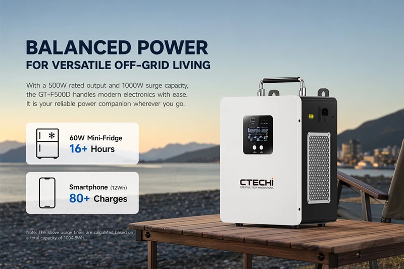 CTECHI GT-F500D 500W 1004.8Wh Portable Power Station | Solar Generator for Outdoor